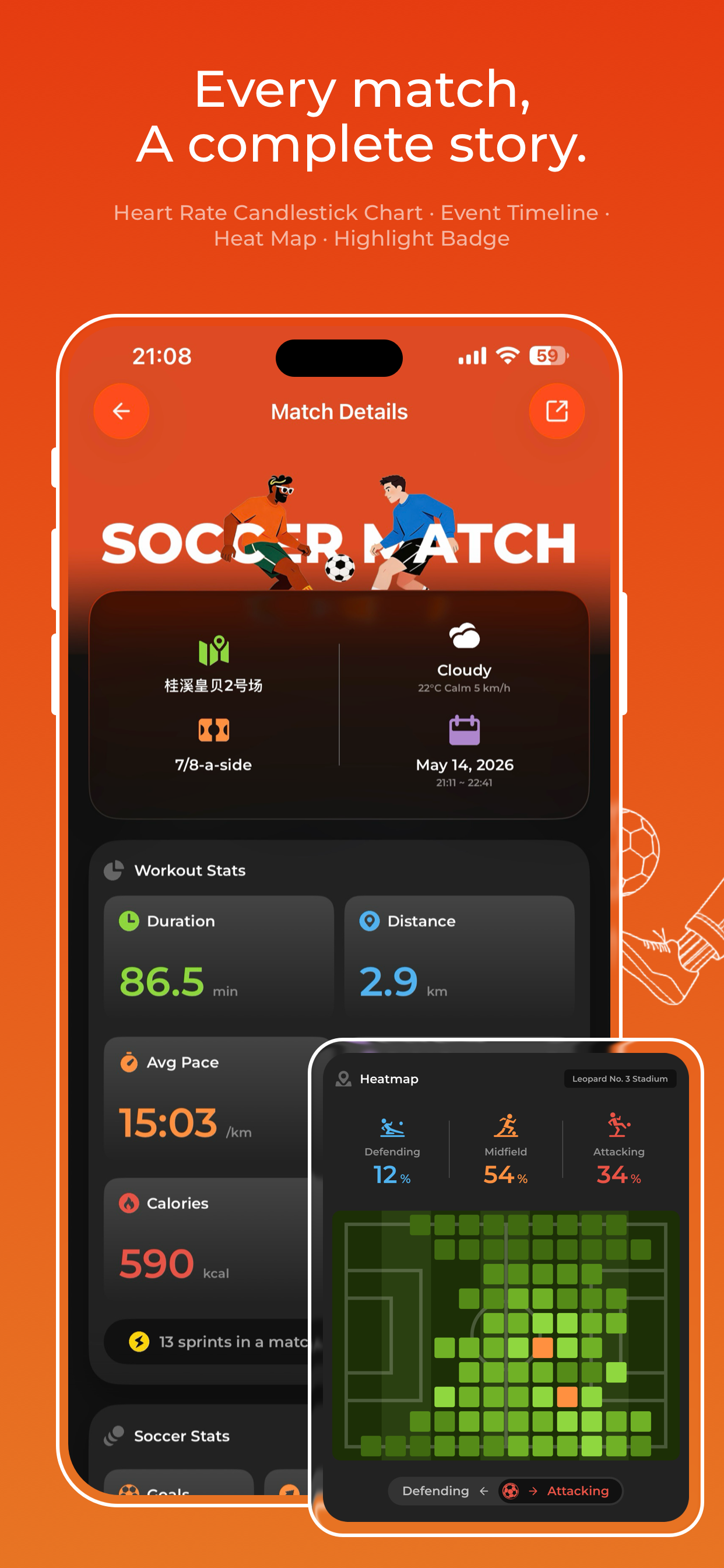 Match detail and stats breakdown on iPhone