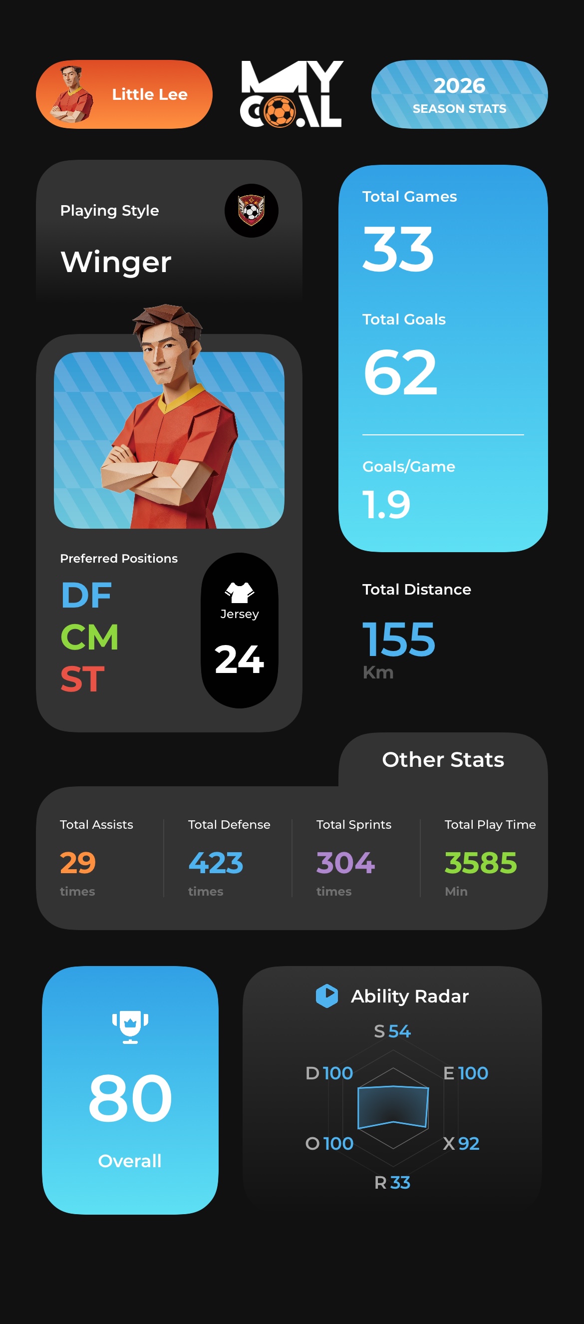 MyGoal one-tap player card poster